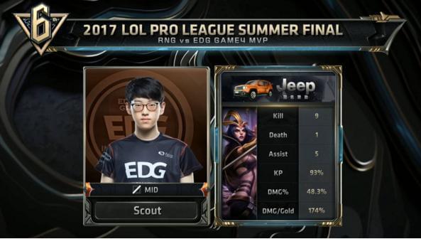 美结合的产 美结合的产