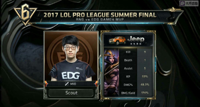 归功于全队 归功于全队