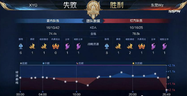 员的摇篮 员的摇篮