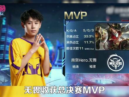 在本赛季表 在本赛季表