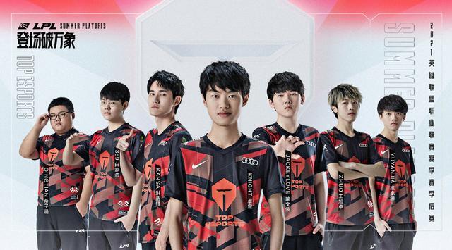 士战术高度 士战术高度