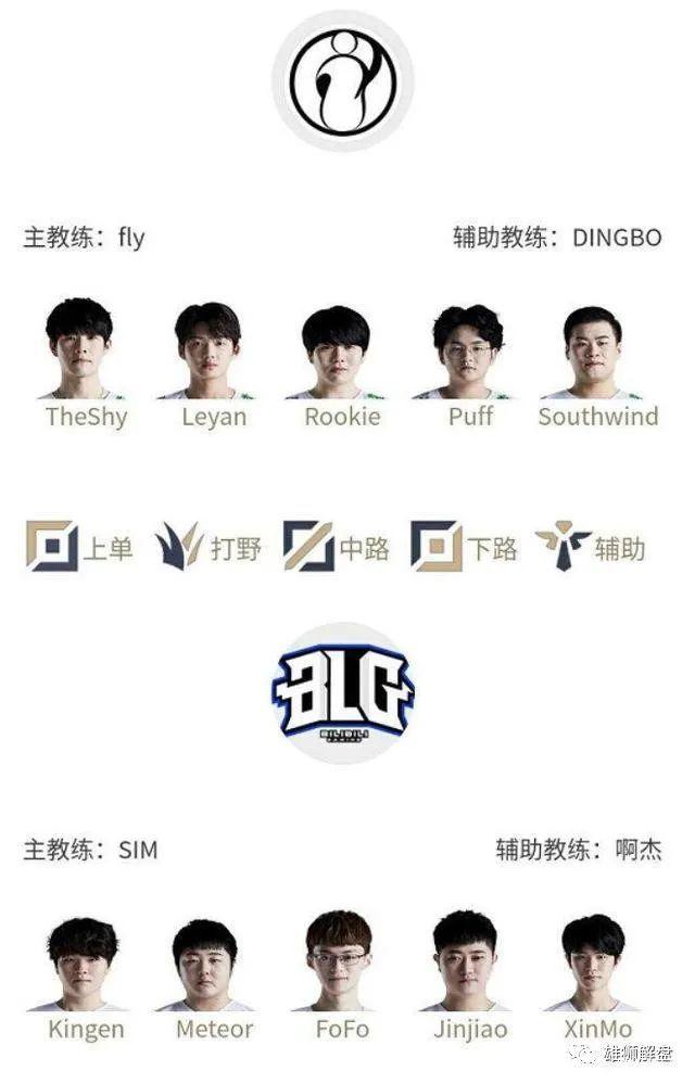 在自己的位 在自己的位